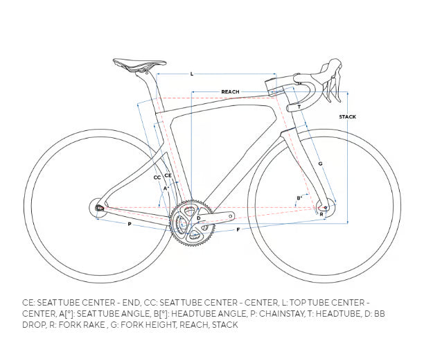 Pinarello X3 Road Bike