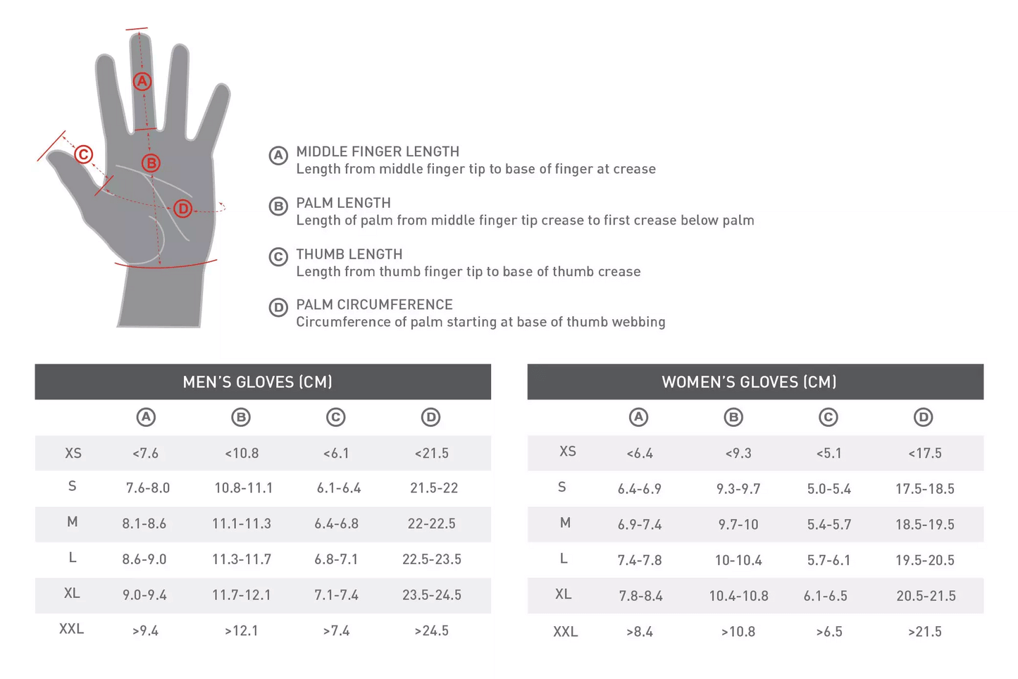 Specialized Women's Body Geometry Sport Gel Short Finger Gloves