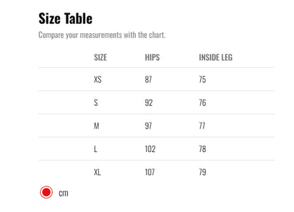 Castelli Women Prima Shorts
