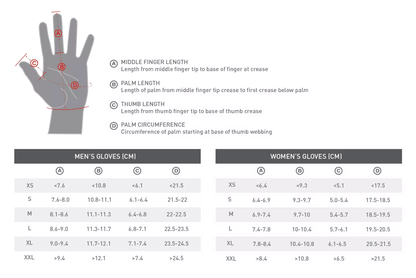 Specialized Women's Body Geometry Sport Gel Short Finger Gloves